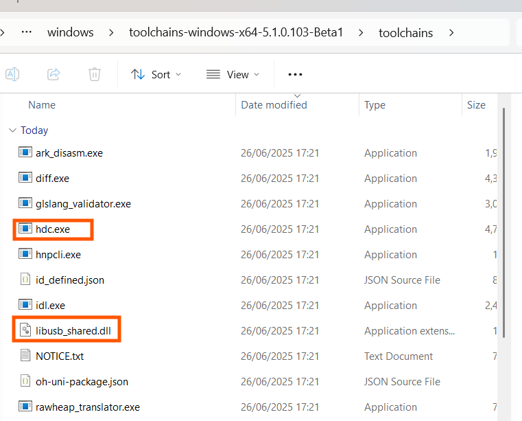 Toolchain